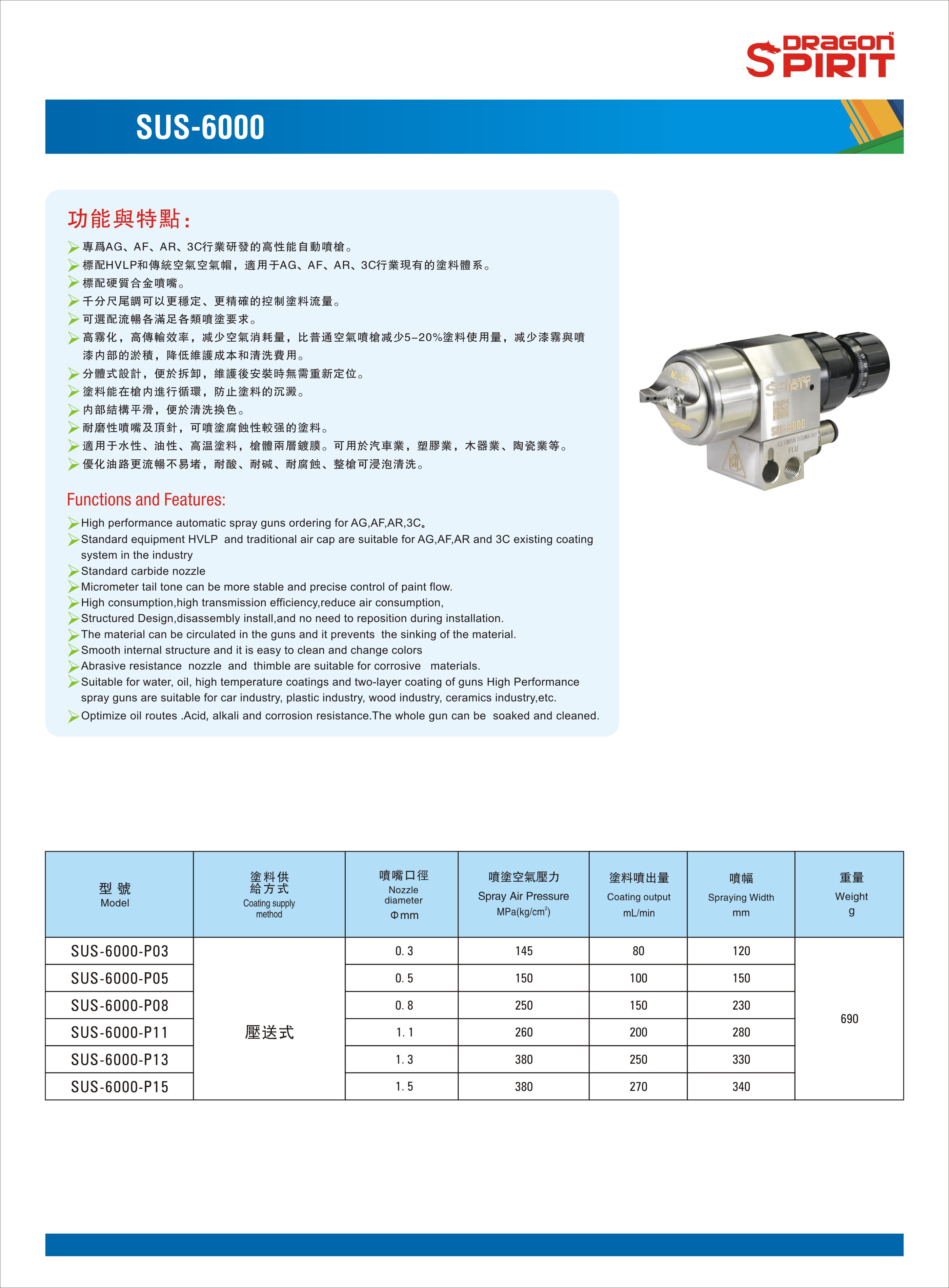 SUS-6000(1).jpg