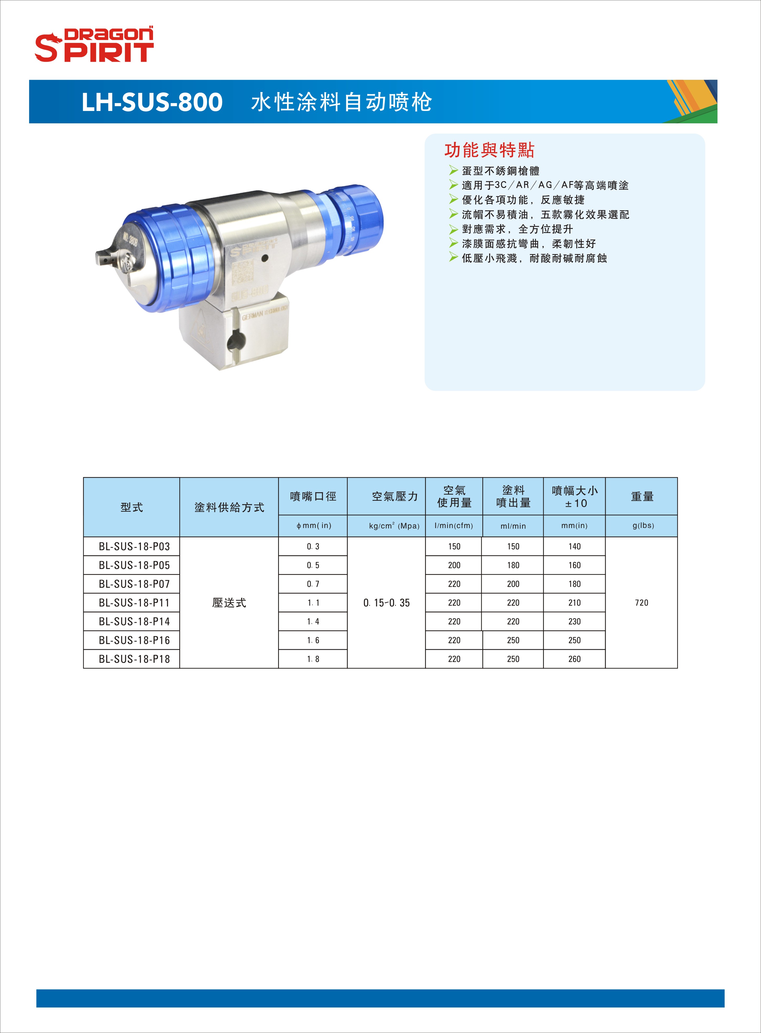 LH-SUS-800.jpg