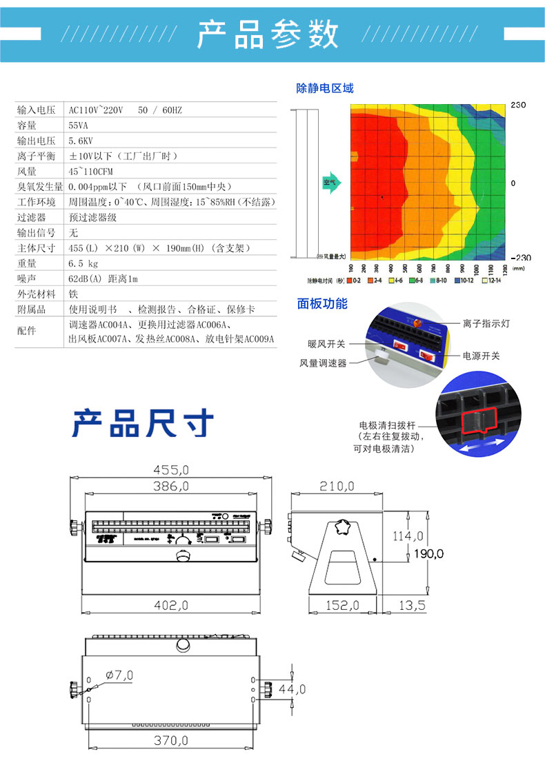 ST104卧式离子风机_10.jpg