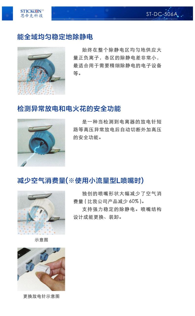 04-特别推介产品系列-ST506A 修订_04.jpg