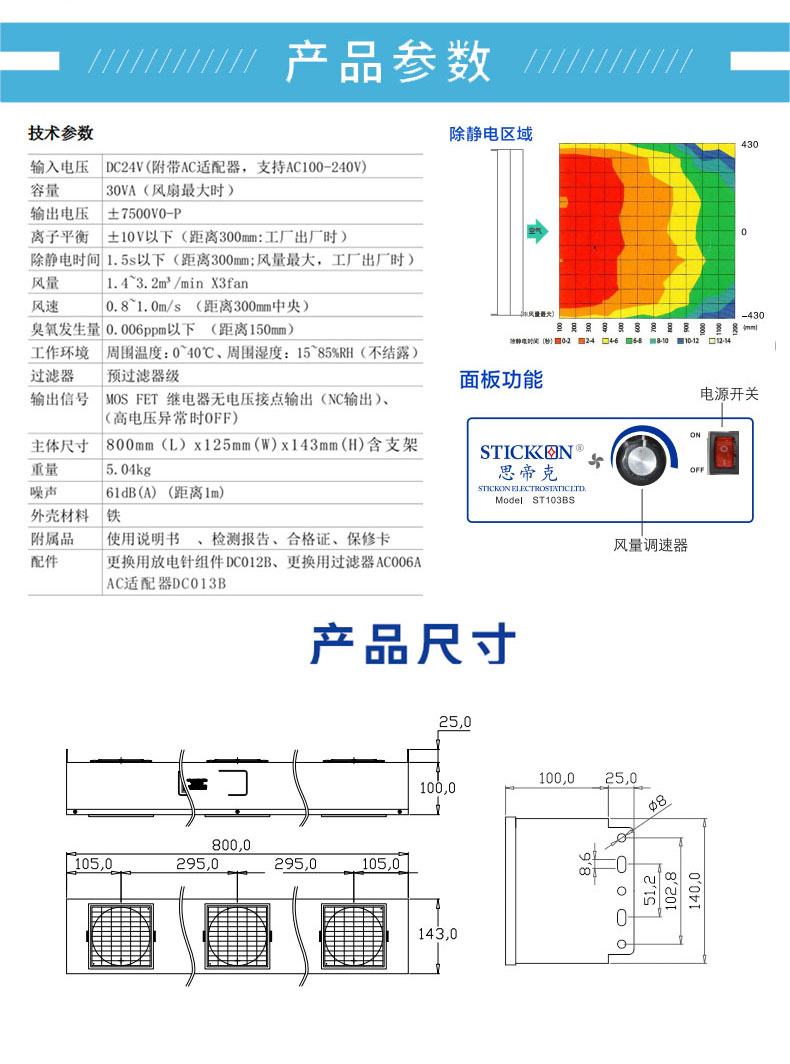 ST103BS旋钮式三头直流离子风机_11.jpg