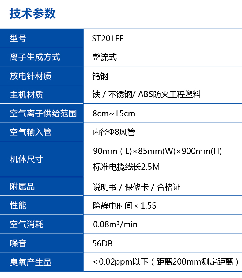 ST201EF不锈钢底盒整流式离子风蛇嘴  (4).jpg