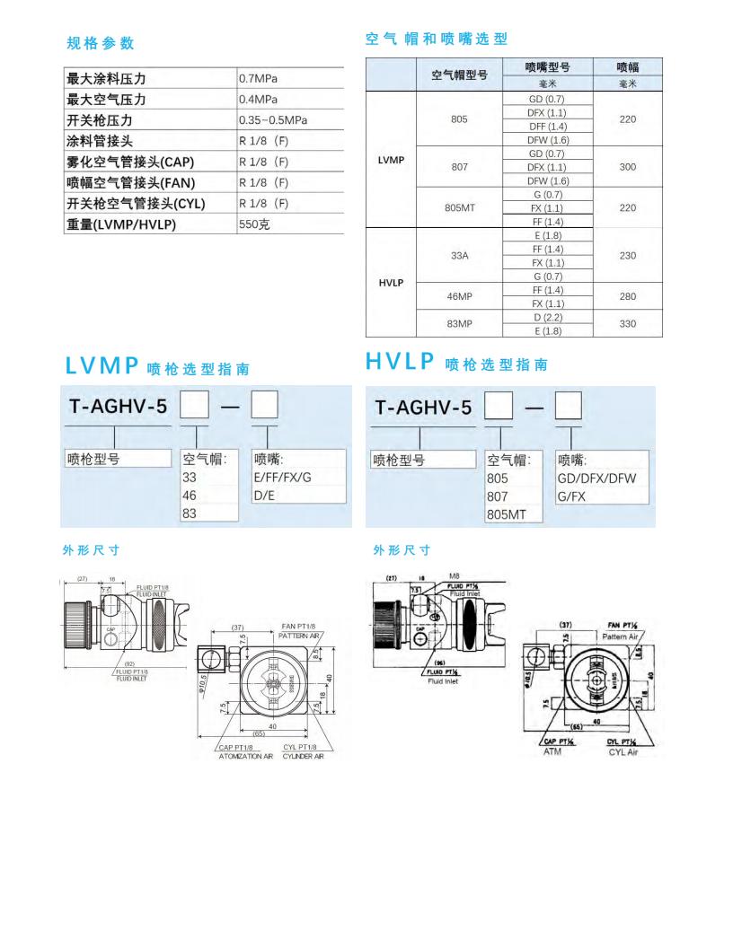 3-CFT-G-P-A-3-T-AGHV·_01.jpg