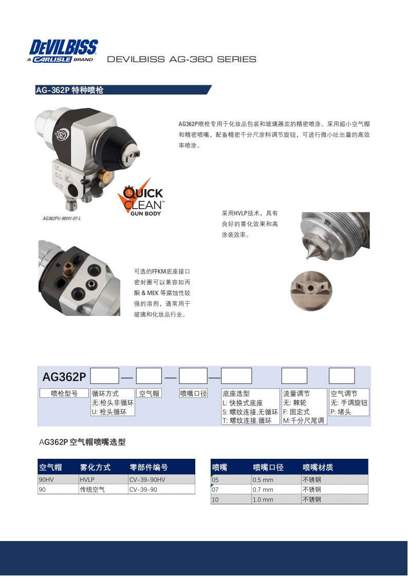 7-CFT-G-P-A-7-AG361 AG362_05.jpg