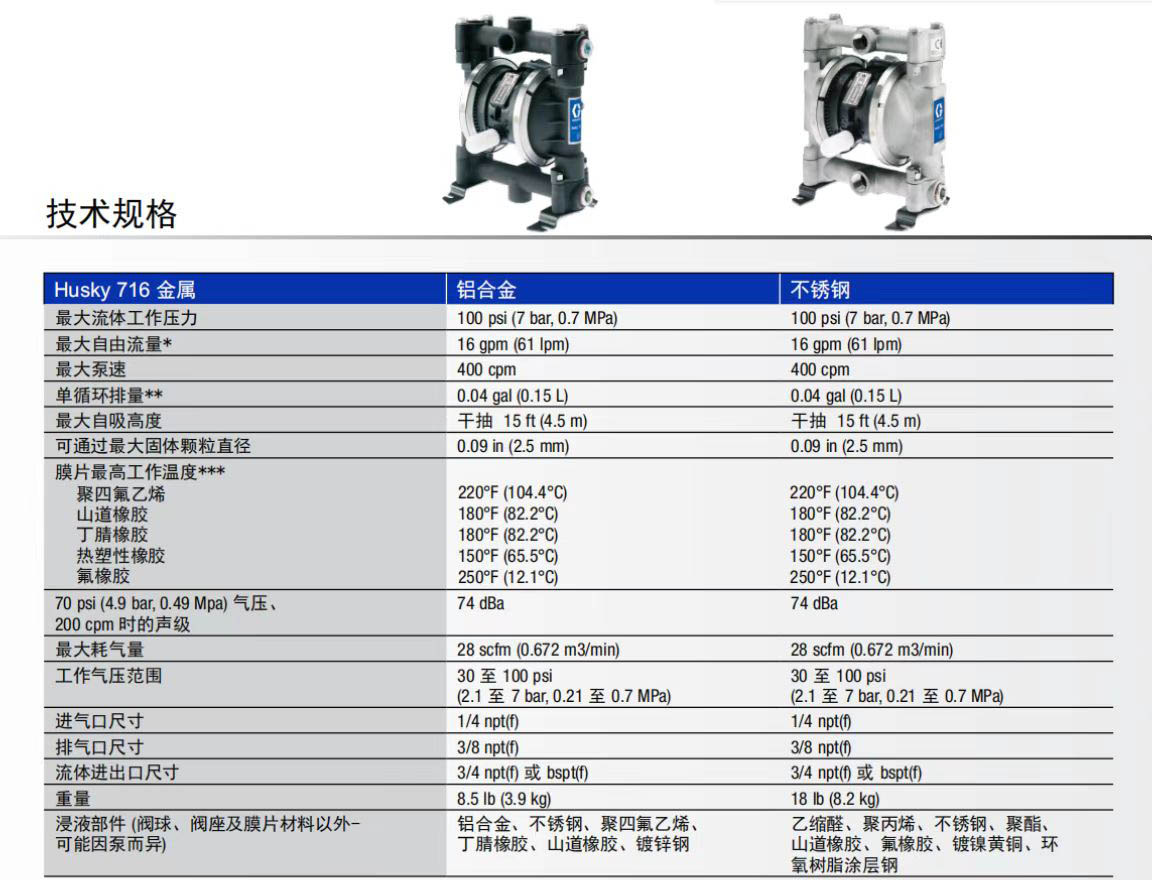 716油泵 参数.jpg
