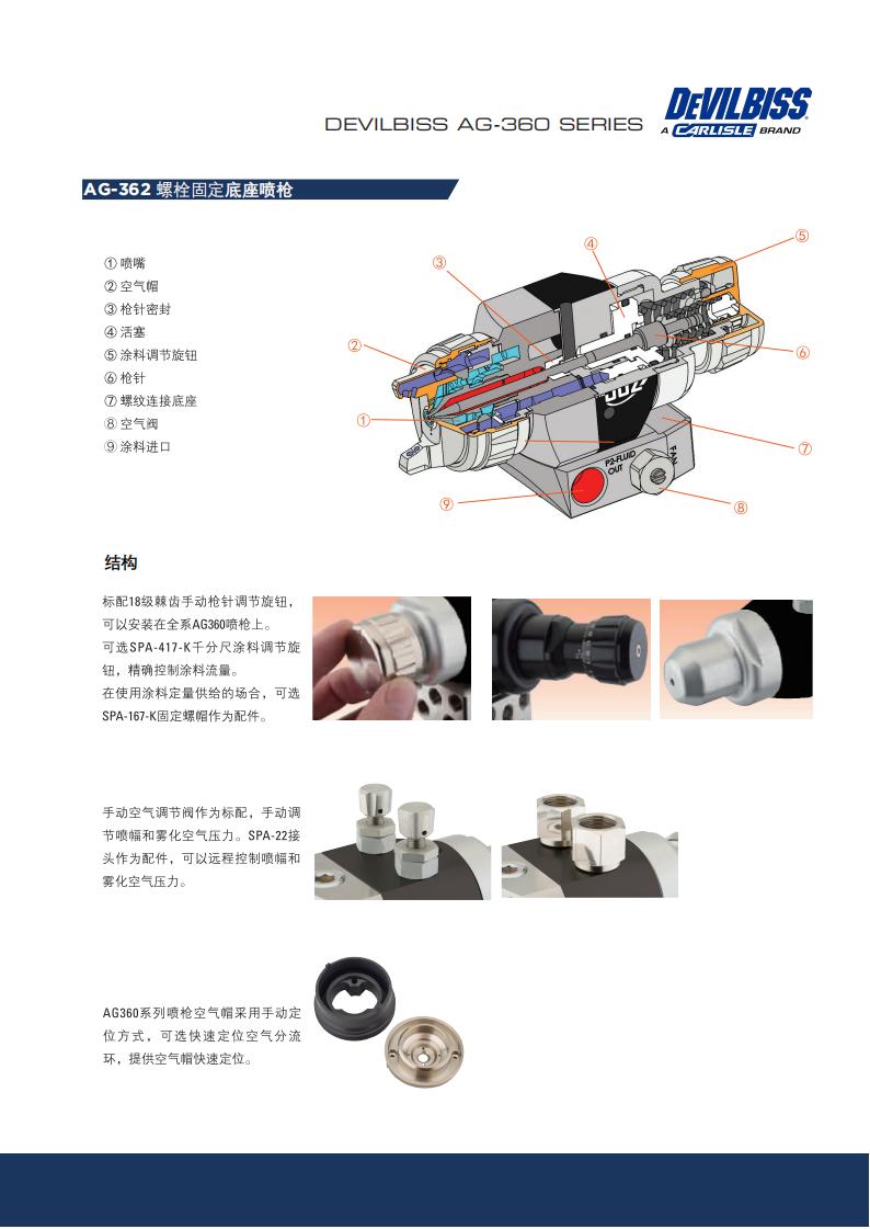 7-CFT-G-P-A-7-AG361 AG362_04.jpg