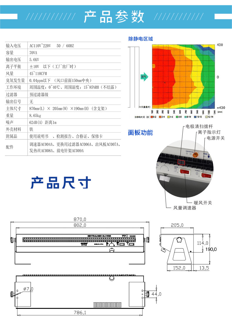 ST104加长型卧式离子风机_10.jpg