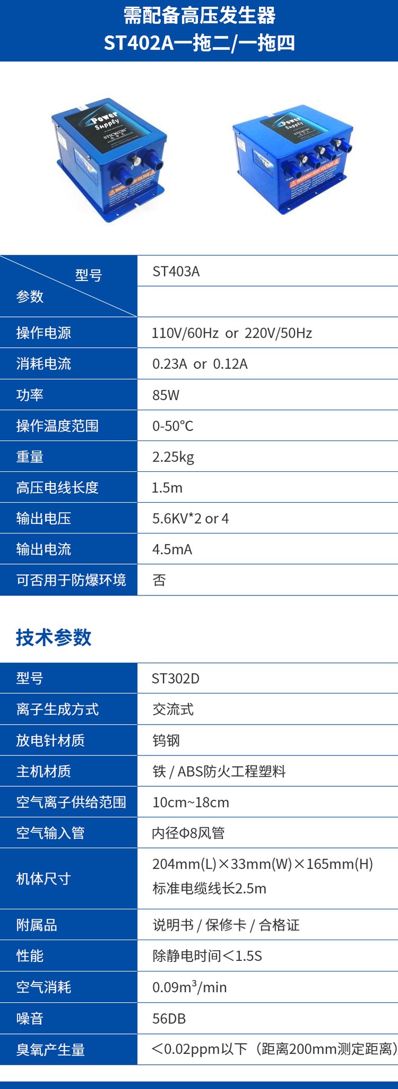 ST302D扇形离子风枪 2.jpg