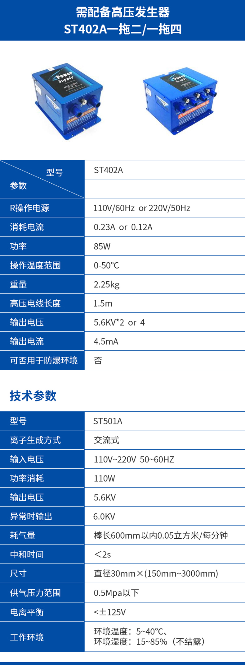 ST501A离子风铜棒 2.jpg