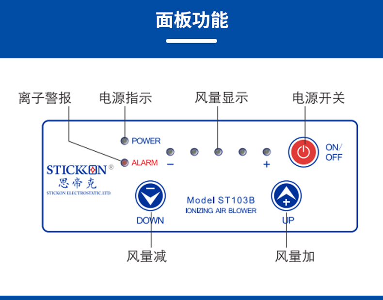 ST 103 B 按键式三头直流离子风机  (5).jpg