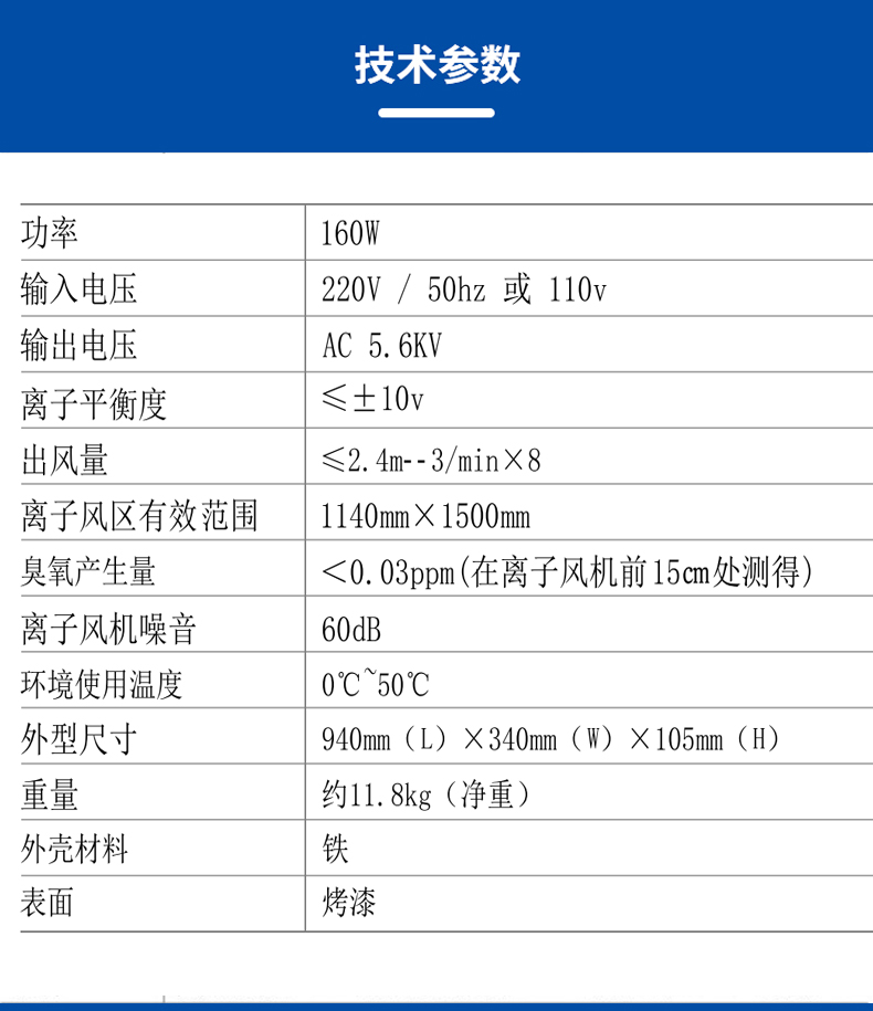ST 118  吊挂式八头离子风机  (3).jpg