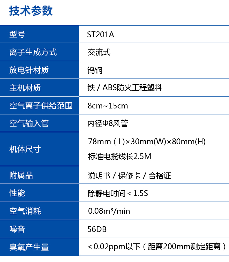 ST 201 A金属头离子风嘴  (4).jpg