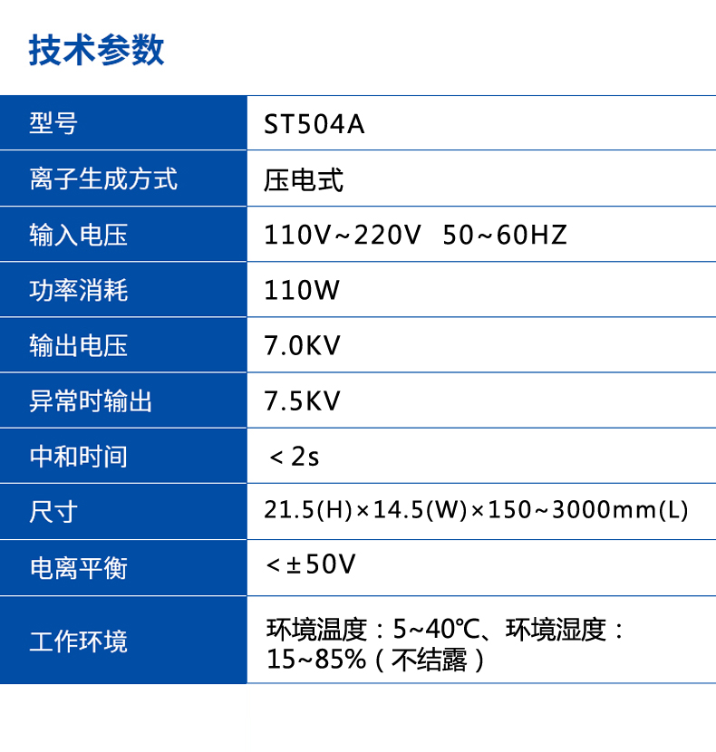 ST 504 A最新款压电式离子棒  (4).jpg