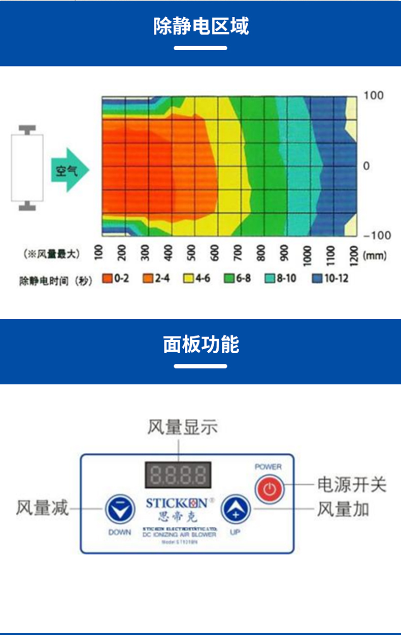 ST101 BN台式微型高频直流离子风机 (4).jpg