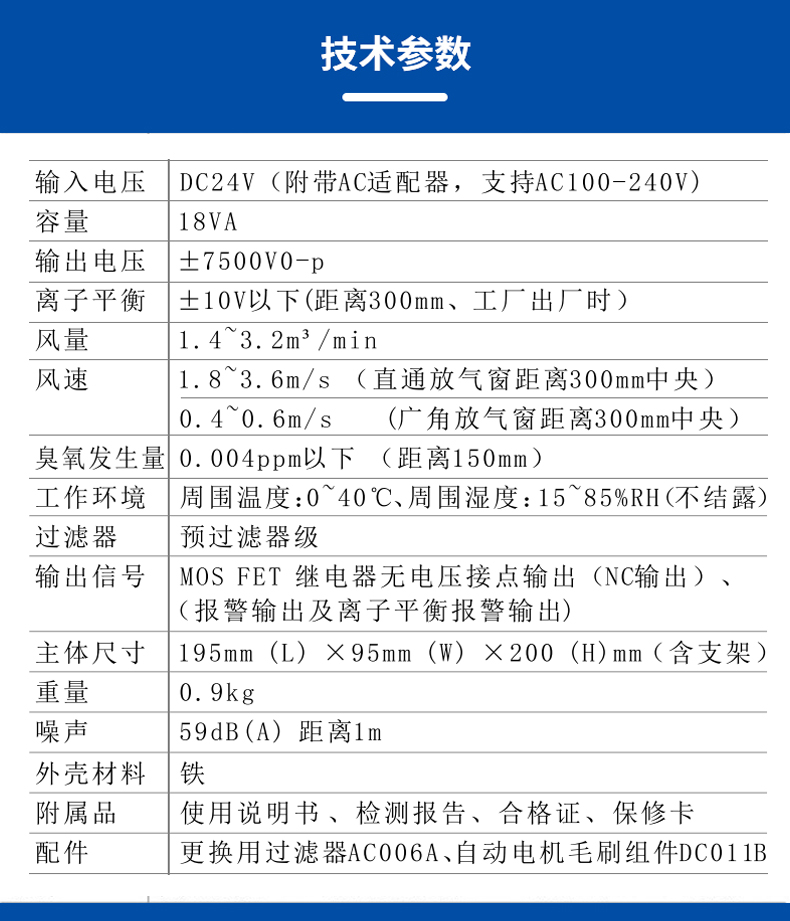 ST101 F 智能型台式直流离子风机（液晶显示屏） 3.jpg