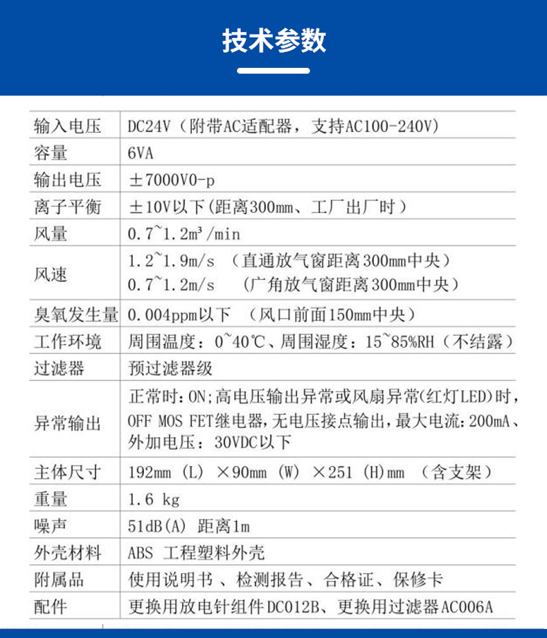 ST101 C最新款台式直流离子风机 (3).jpg