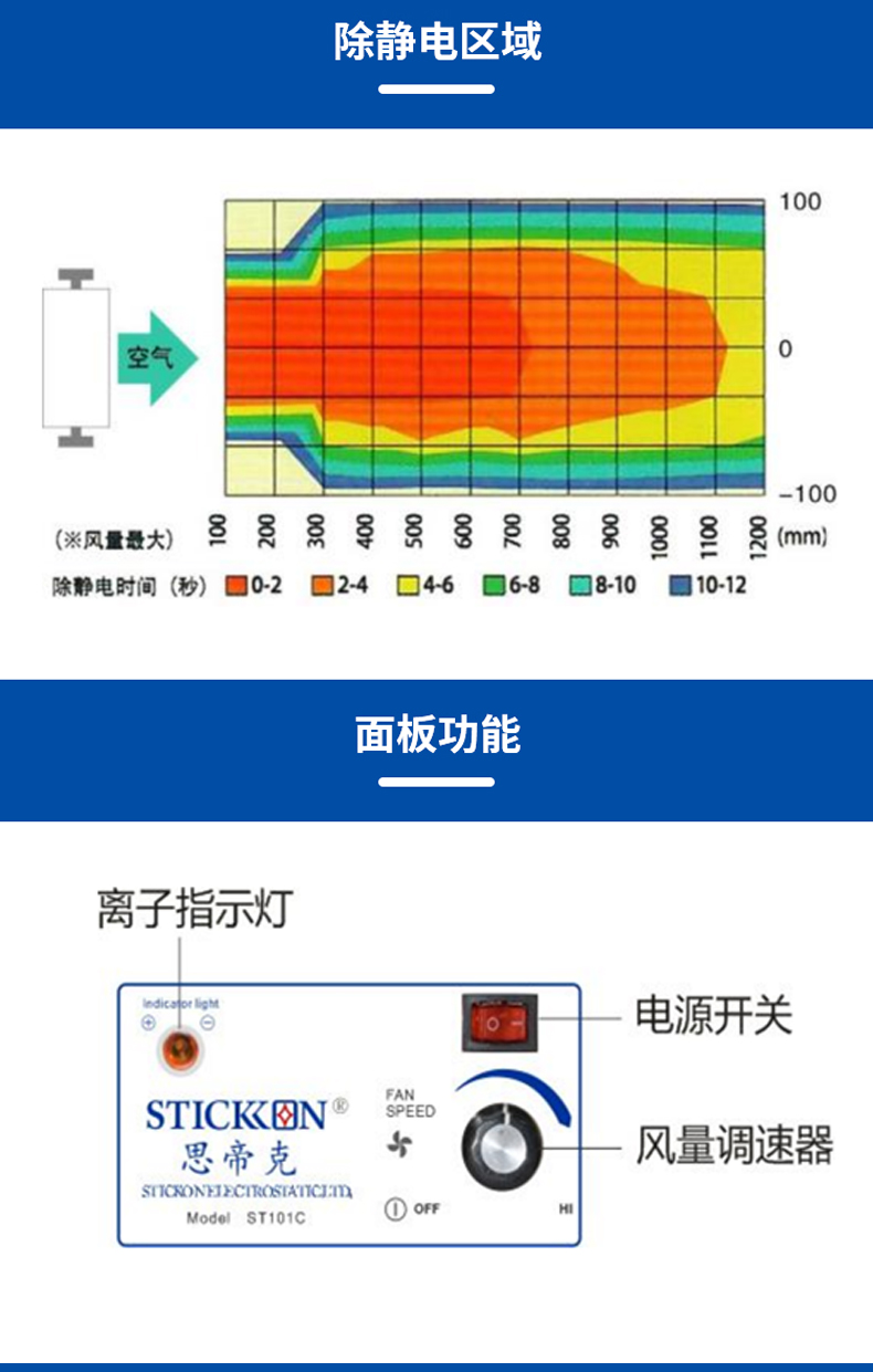 ST101 C最新款台式直流离子风机 (4).jpg