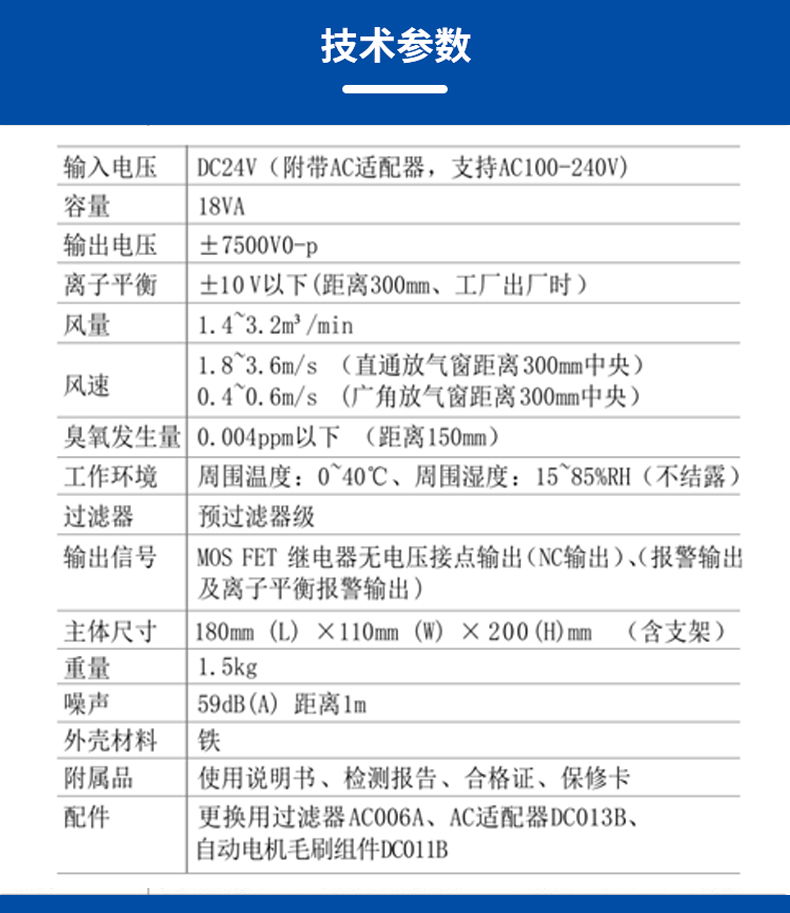 ST101C自动清洁台式直流离子风机  (3).jpg