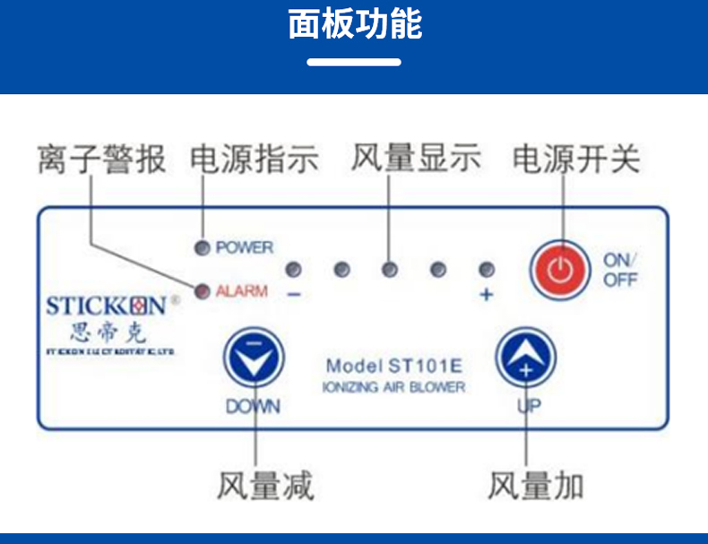 ST101E按键式台式直流离子风机 (5).jpg