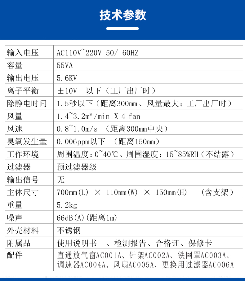 ST106A最新款不锈钢四头交流离子风机  (3).jpg
