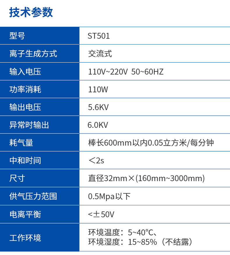ST501离子铜棒  (4).jpg