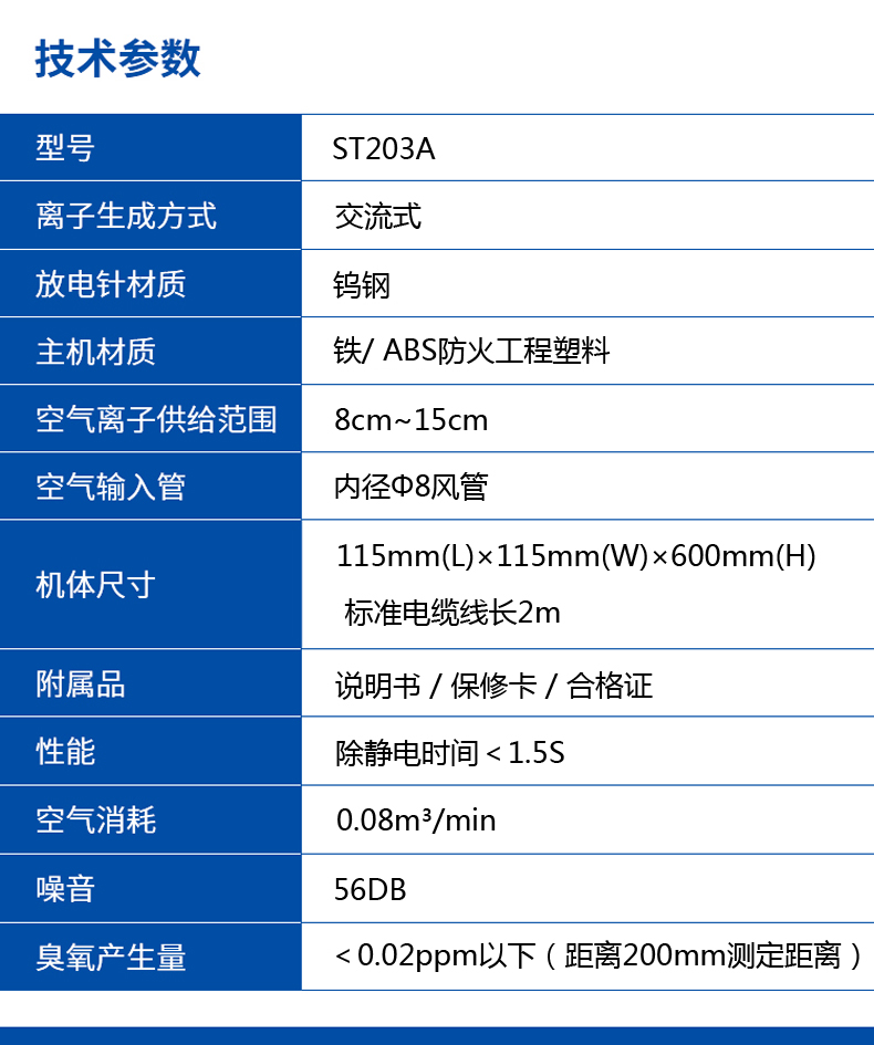 ST 203 A离子风蛇  (4).jpg