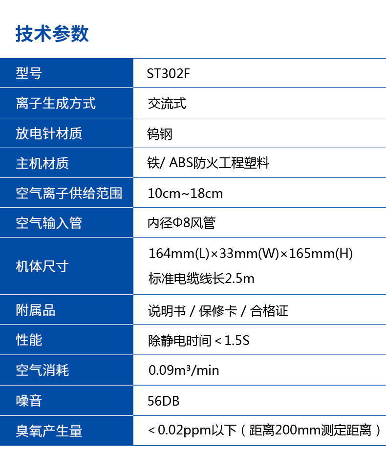 ST 302 F金属头可调气压离子风枪  (3).jpg