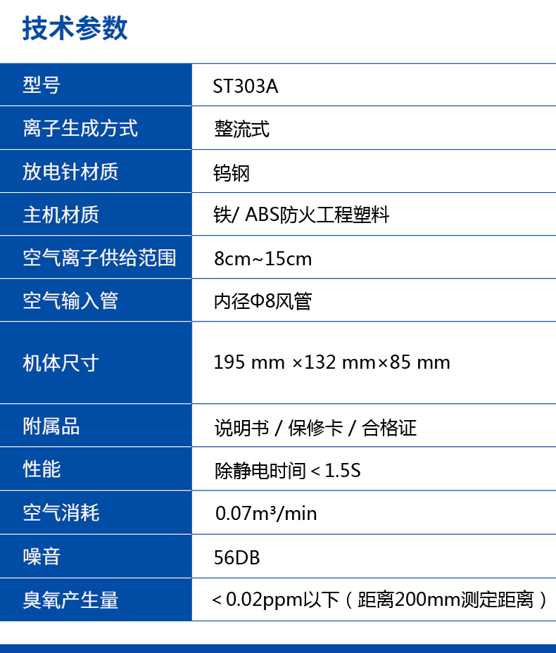 ST 303 A带空气过滤离子风枪  (3).jpg