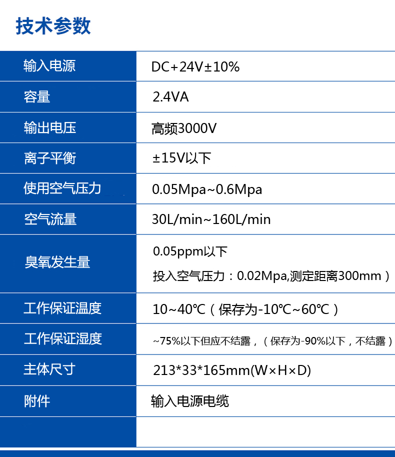 ST-6G  最新款高频直流离子风枪  (3).jpg