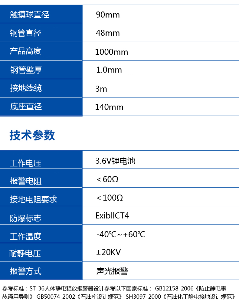 ST36声光报警型人体静电释放器 (3).jpg