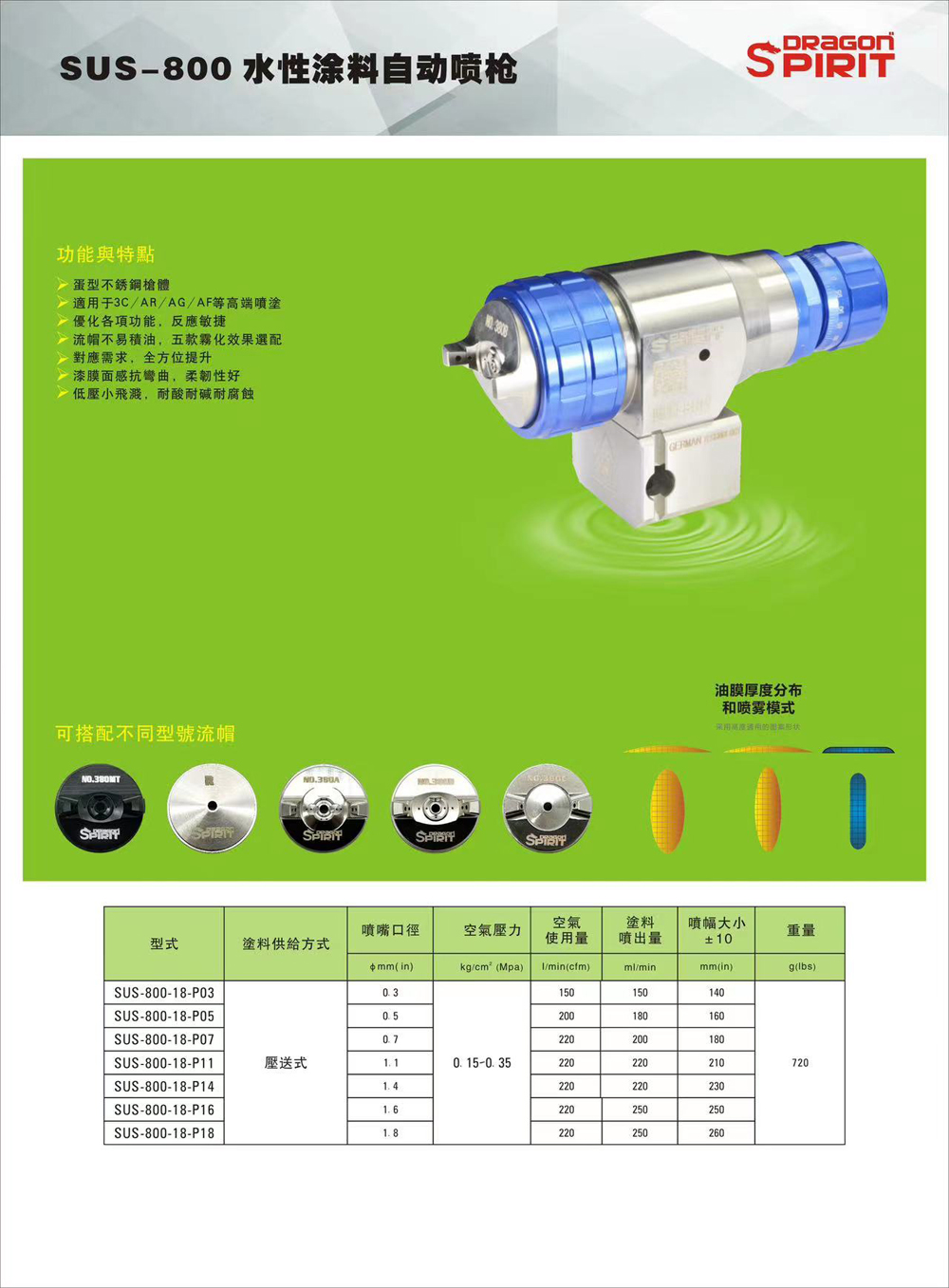 SUS-800.jpg