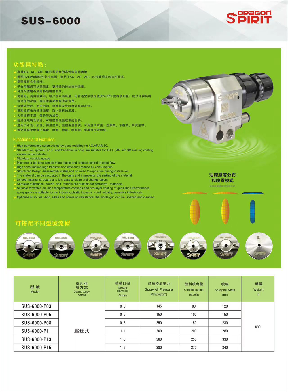 SUS-6000.jpg